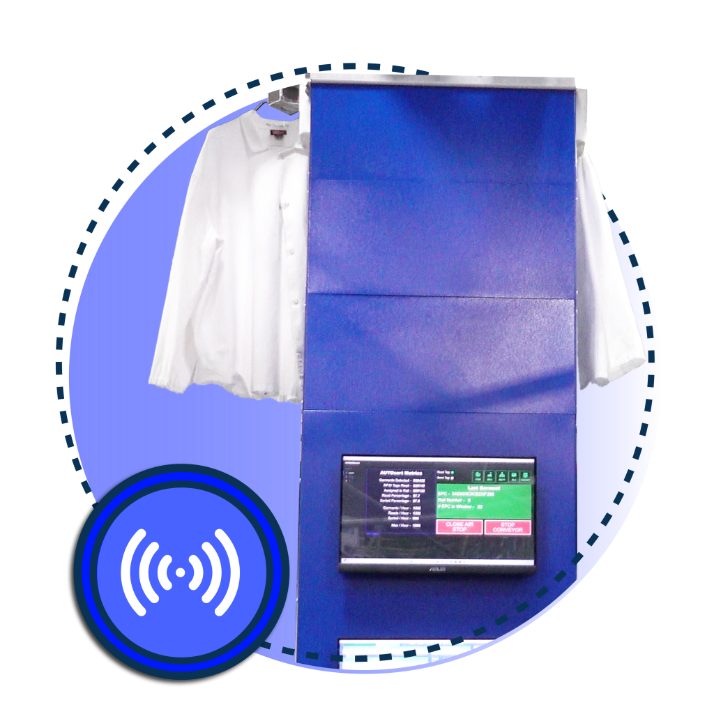 uniform management for EMT